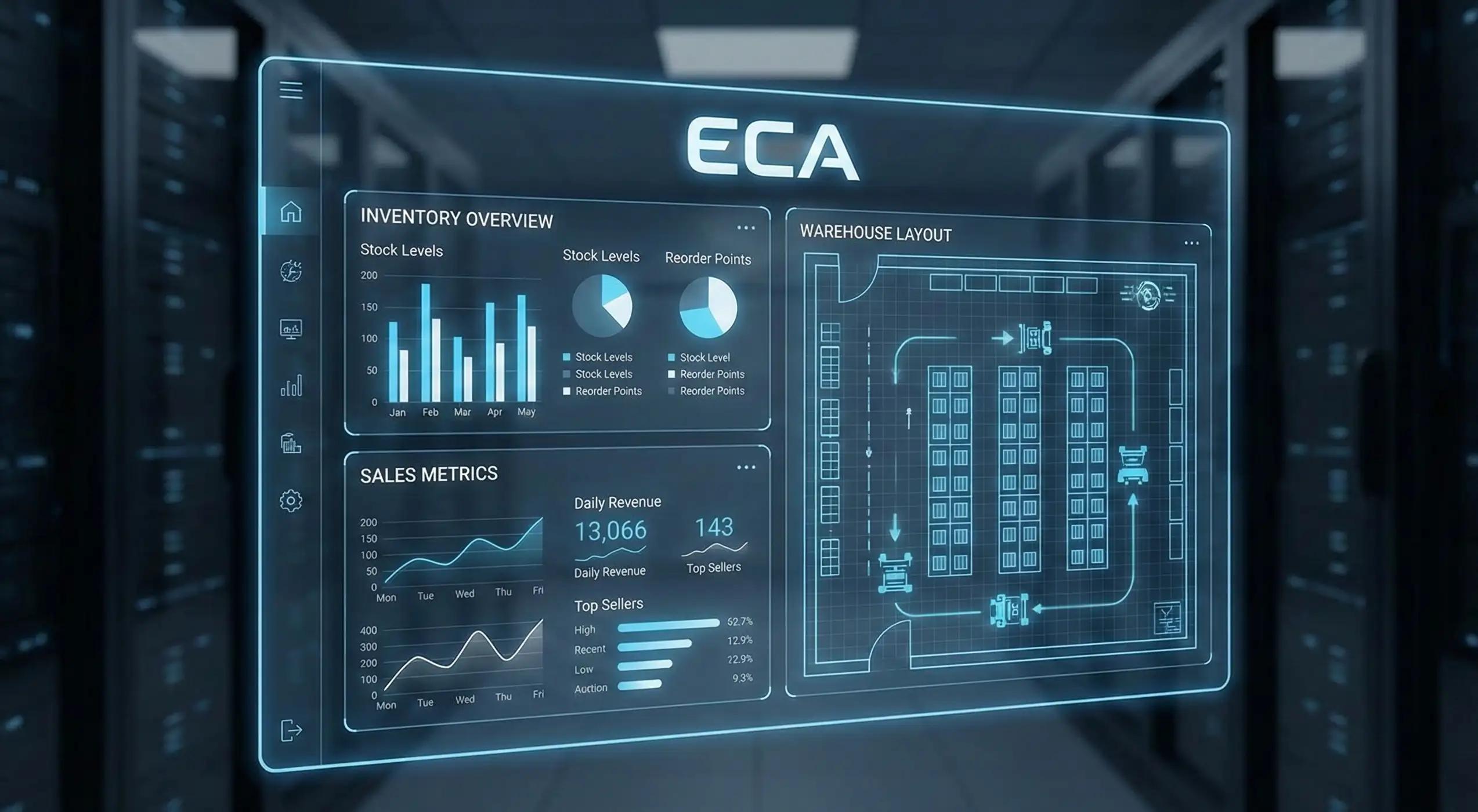 Interfaz moderna de ECA POS